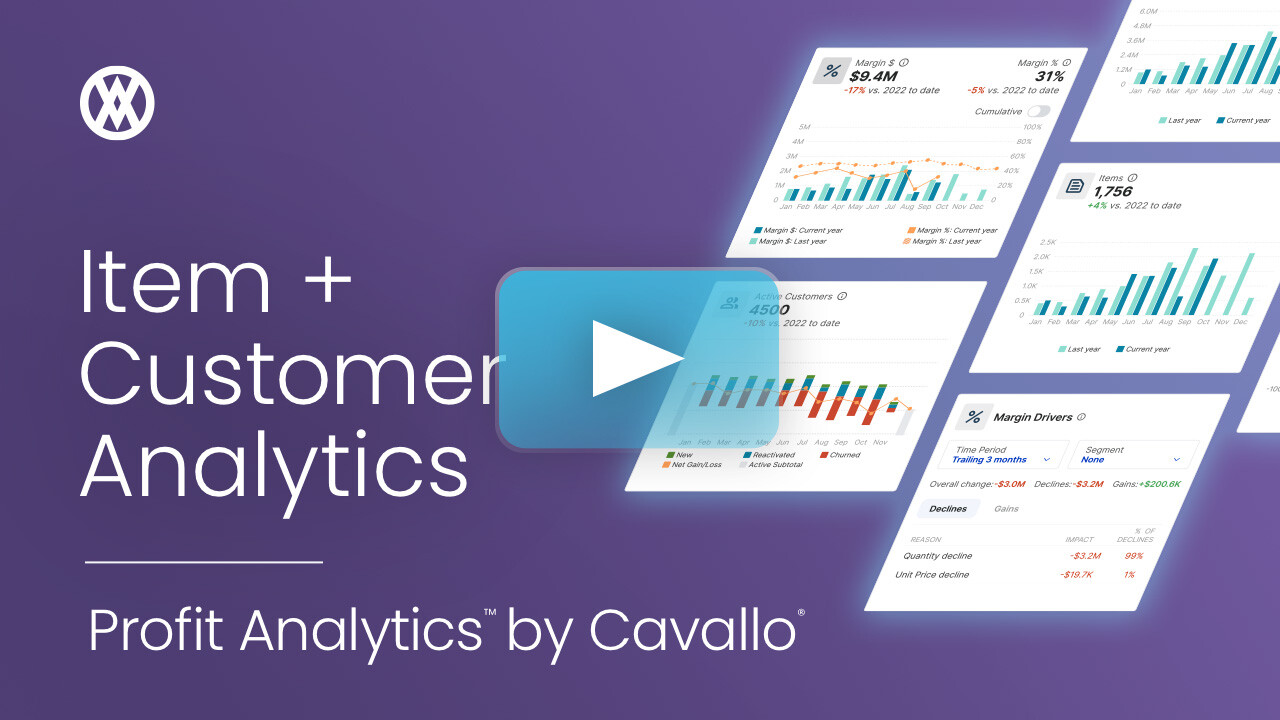 Item and Customer Analytics